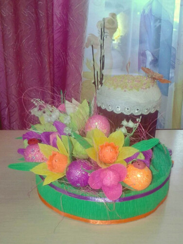 Пасхальная корзинка